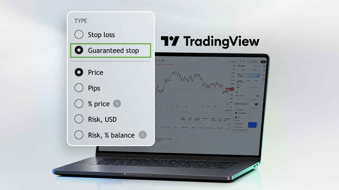 easyMarkets bringt Guaranteed Stop Loss ohne Slippage auf TradingView