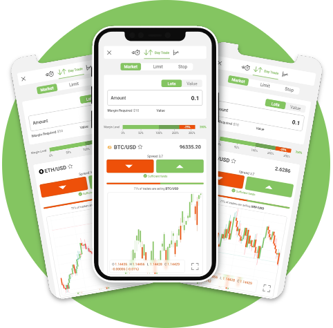 Why Trade Cryptos